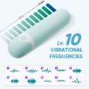 Thrusting Vibrator Wand, Mini Bullet Vibrator, G Spot Vibrator for Women, Adult Toys with 10 Vibration Modes, Green